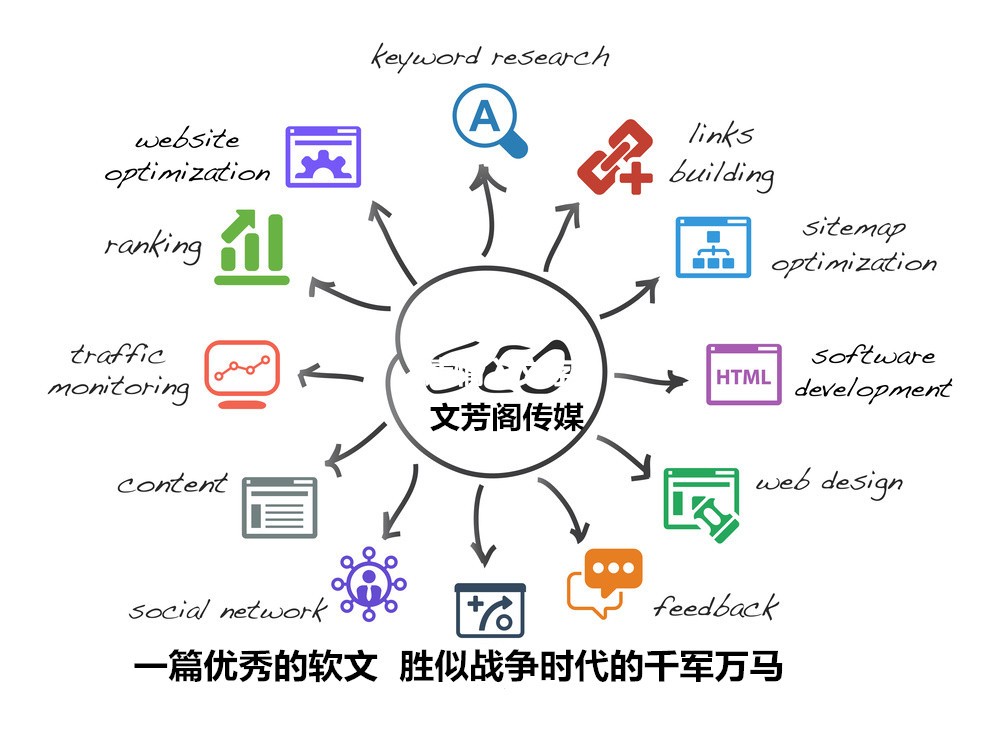 [營(yíng)銷心得]還在為雙十一銷售節(jié)戰(zhàn)績(jī)推廣抓狂？最