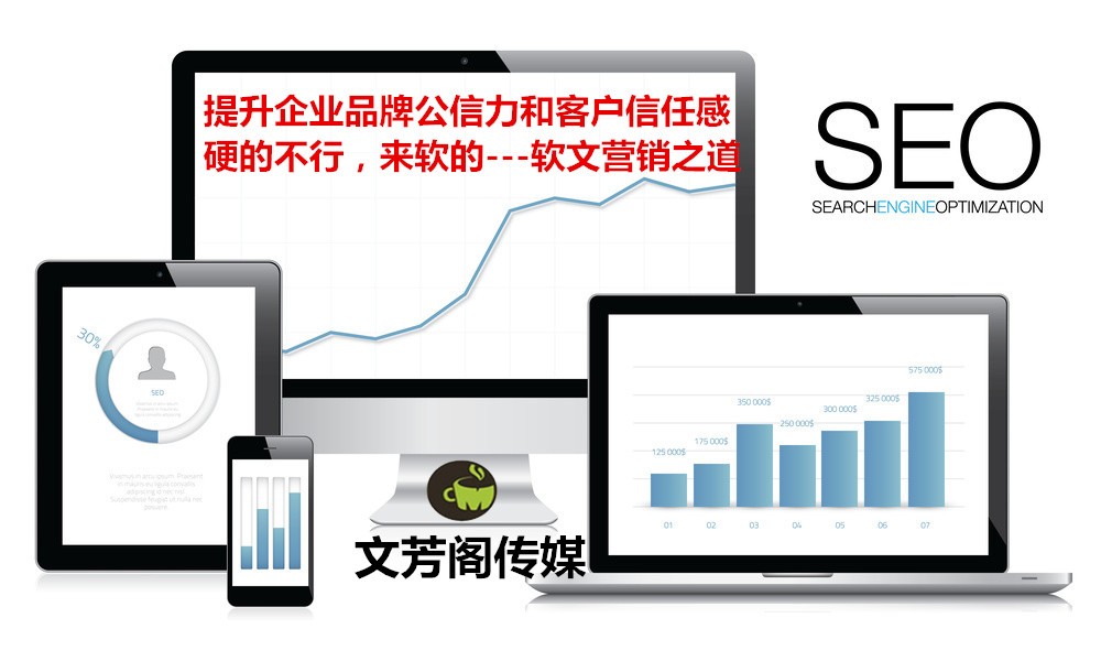 [營銷心得]什么是廣告？什么是企業品牌？什么是